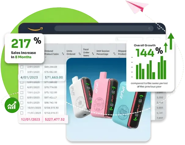 Best Amazon Automation