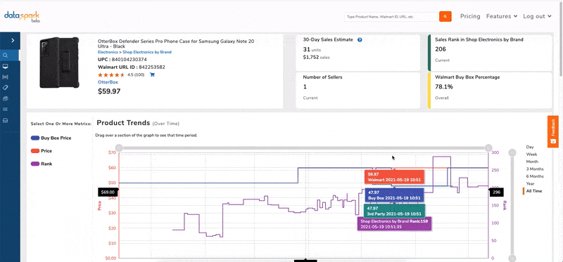 Professionals Walmart Automation