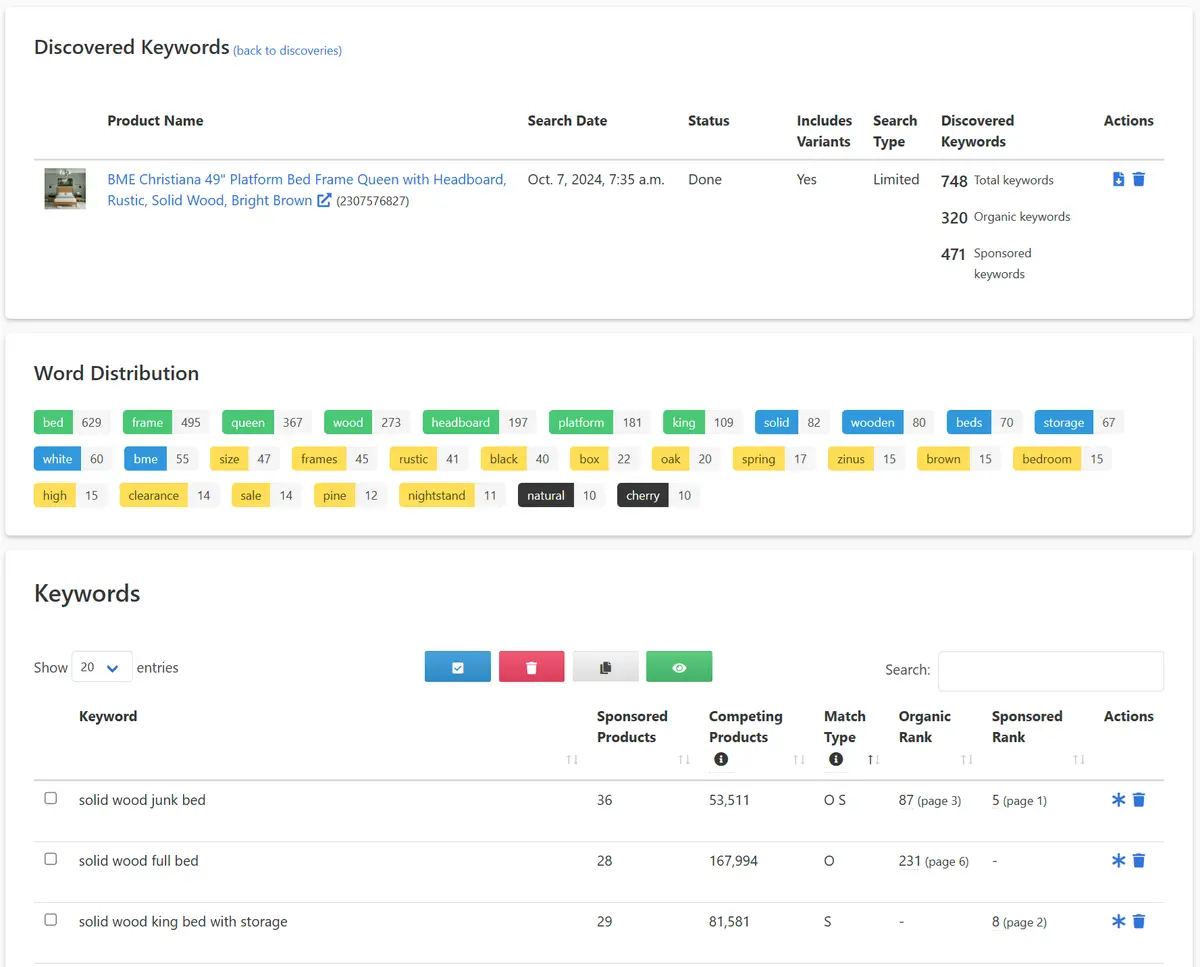 Professionals Walmart Automation