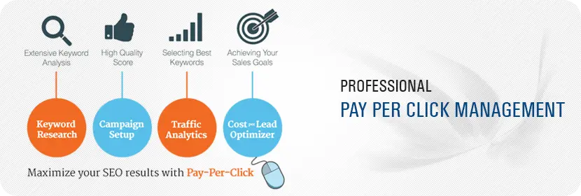 Walmart Advertising Partners