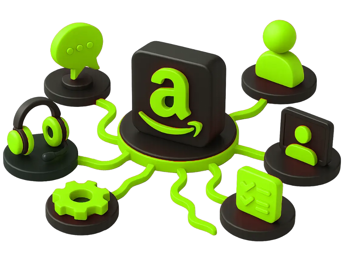 Walmart Advertising Partners